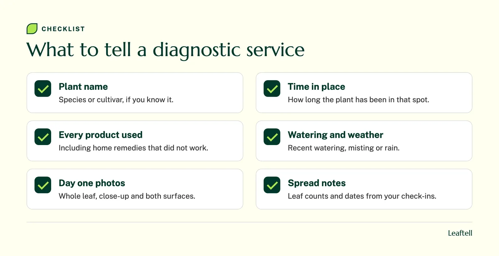 Checklist, What to tell a diagnostic service: Plant name, Time in place, Every product used, Watering and weather, Day one photos, Spread notes